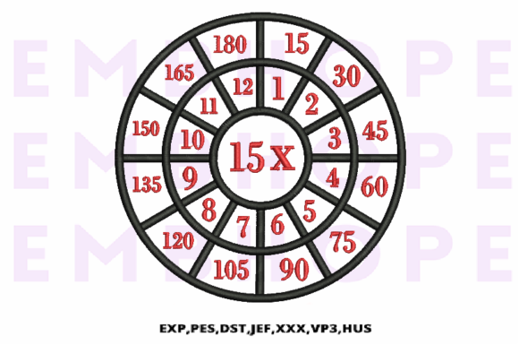 Multiplication Math Wheels 15 X