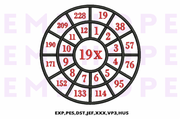 Multiplication Math Wheels 19 X