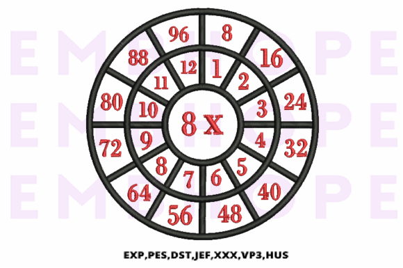 Multiplication Math Wheels 8 X
